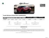 Alfa Romeo Stelvio Quadrifoglio - cennik 2022-2